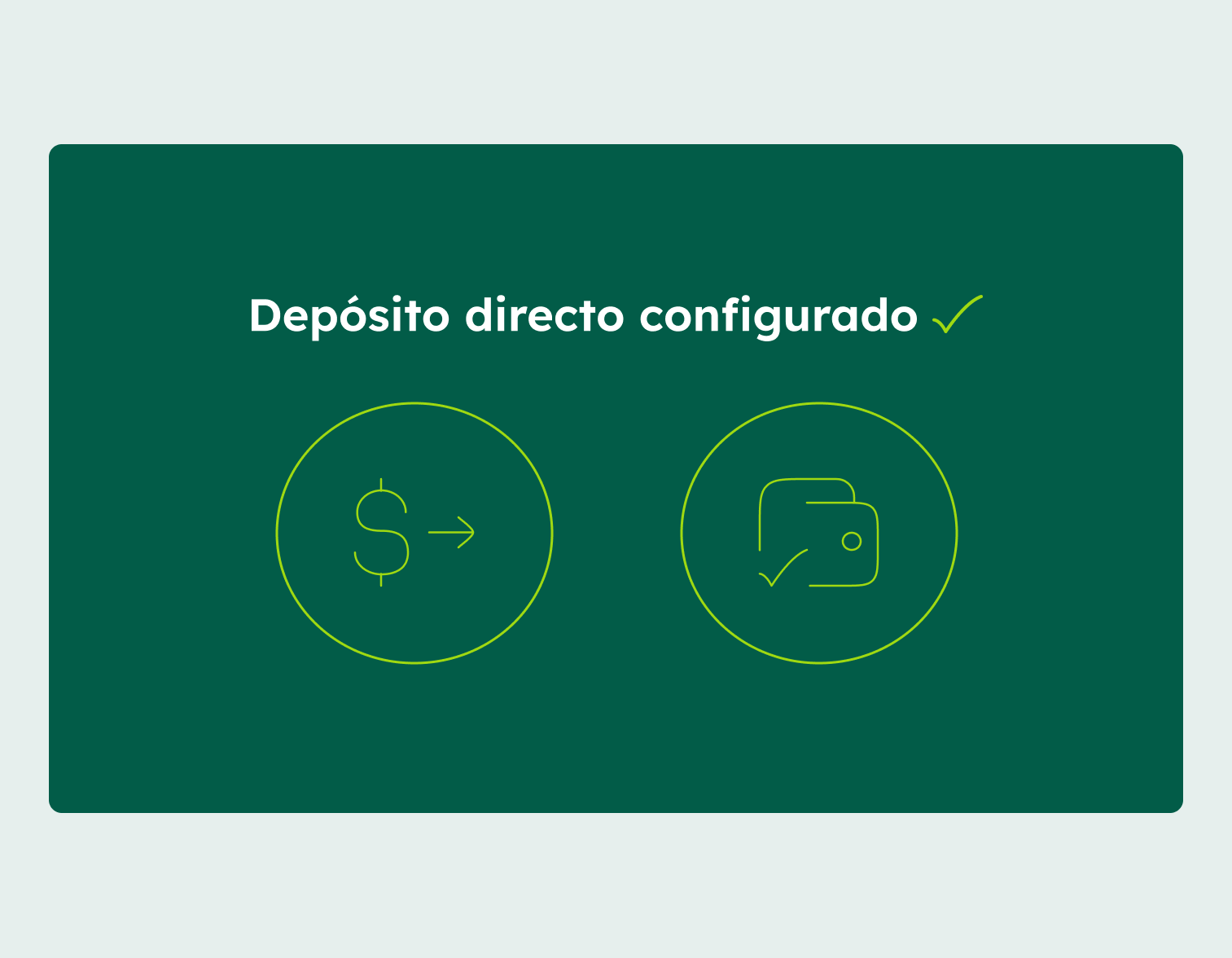Gráfico de depósito directo
